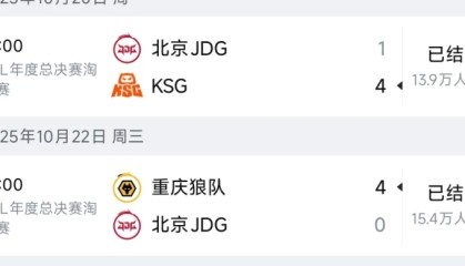 去年年总淘汰赛，春季赛季后赛都是两轮游，这是复习吗